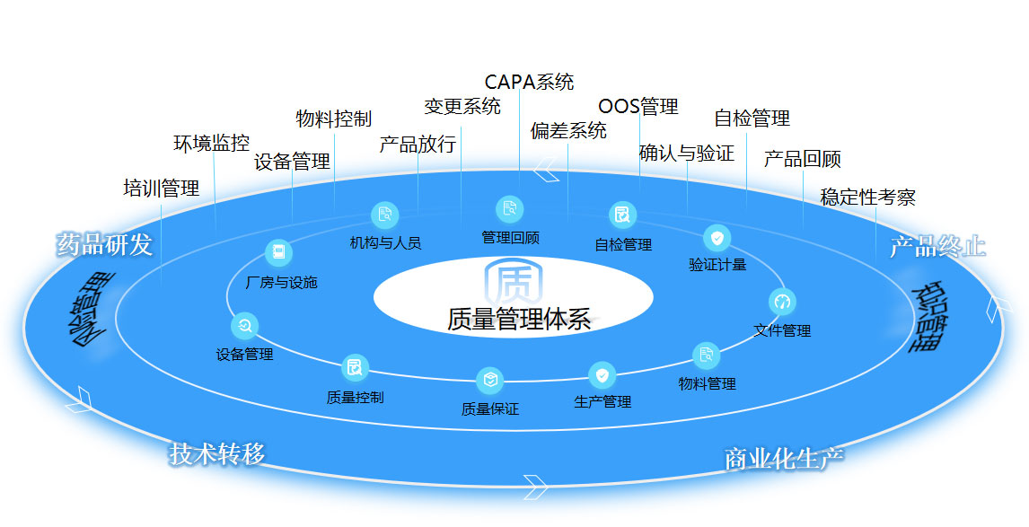 微信图片_20220701104229_03